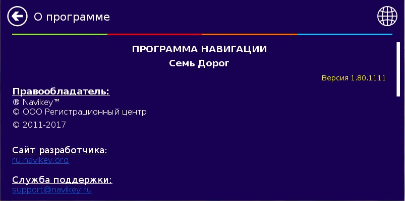  О программе